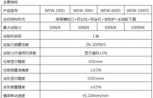 WEW-100D(B、C)/10噸/100 Kn微機屏顯式液壓萬能試驗機