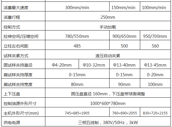 WEW-100D(B、C)/10噸/100 Kn微機屏顯式液壓萬能試驗機